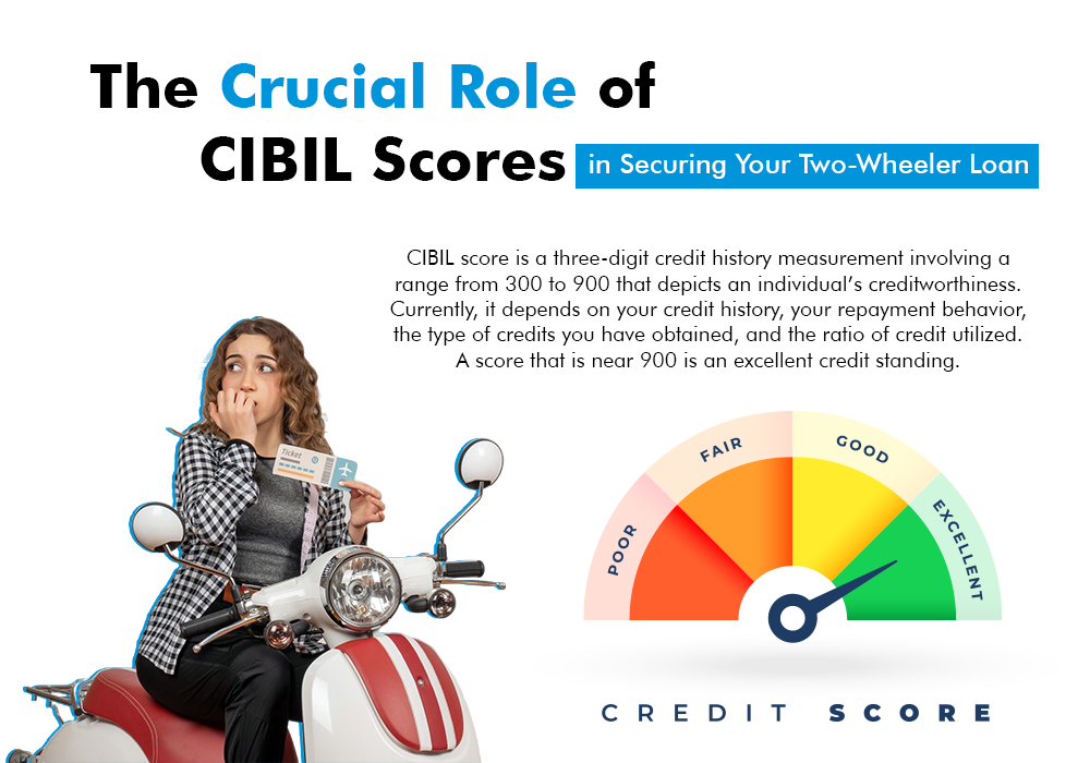 The Crucial Role of CIBIL Scores in Securing Your Two-Wheeler Loan.